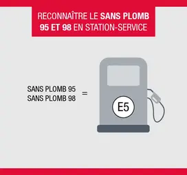 reconnaitre-sans-plomb-95-98.png