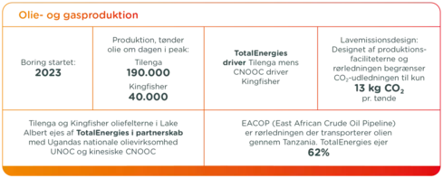 DK Education key facts UGANDA