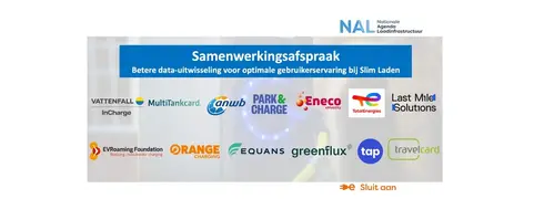 samenwerkingsafspraak