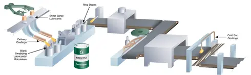 glass-diagram