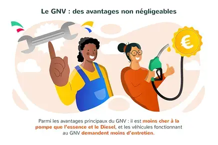 Le GNV: Des avantages non négligeables