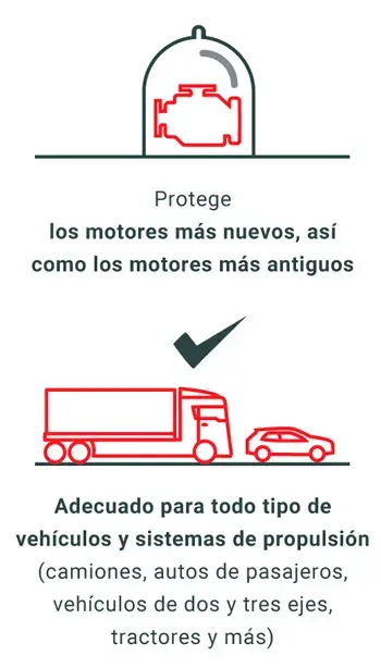 total-23061-visuales-website-excellium-diagrama-1-esp1