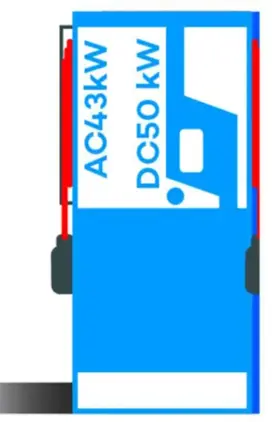 Borne AC43kW /DC50kW