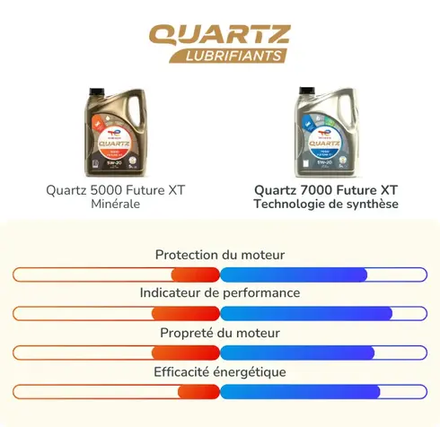 fr - quartz mineral vs synthetic v2