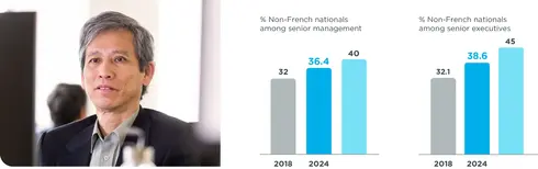 evolution of internationalization_1-100
