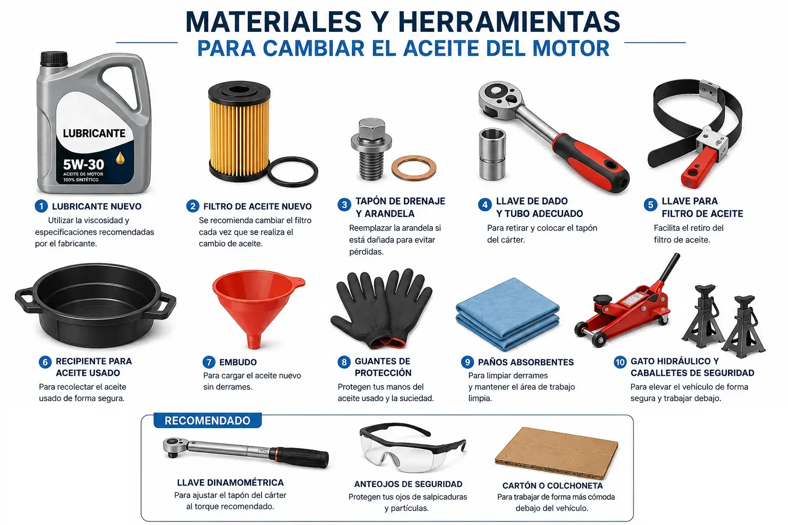 Elementos para cambiar el aceite de motor