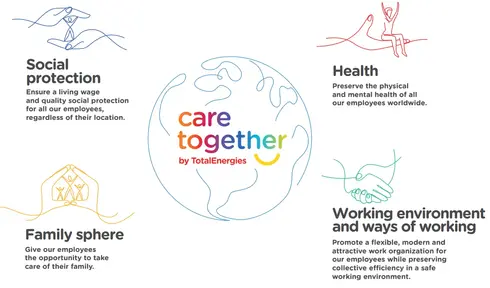 CareTogether_EN