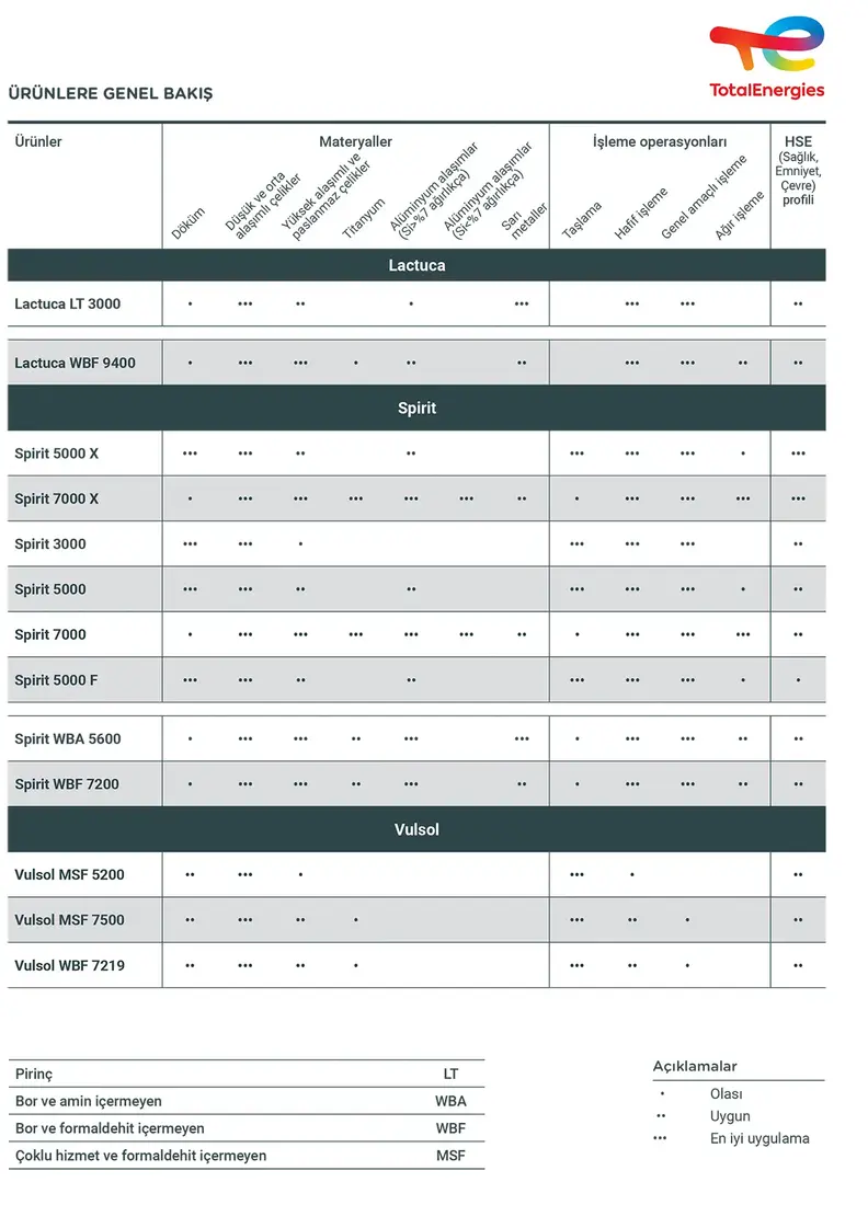 mw_mwf_brochure_tr_0323_final_v3-7