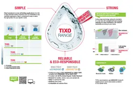 OUR PRODUCT SPECIFICITIES