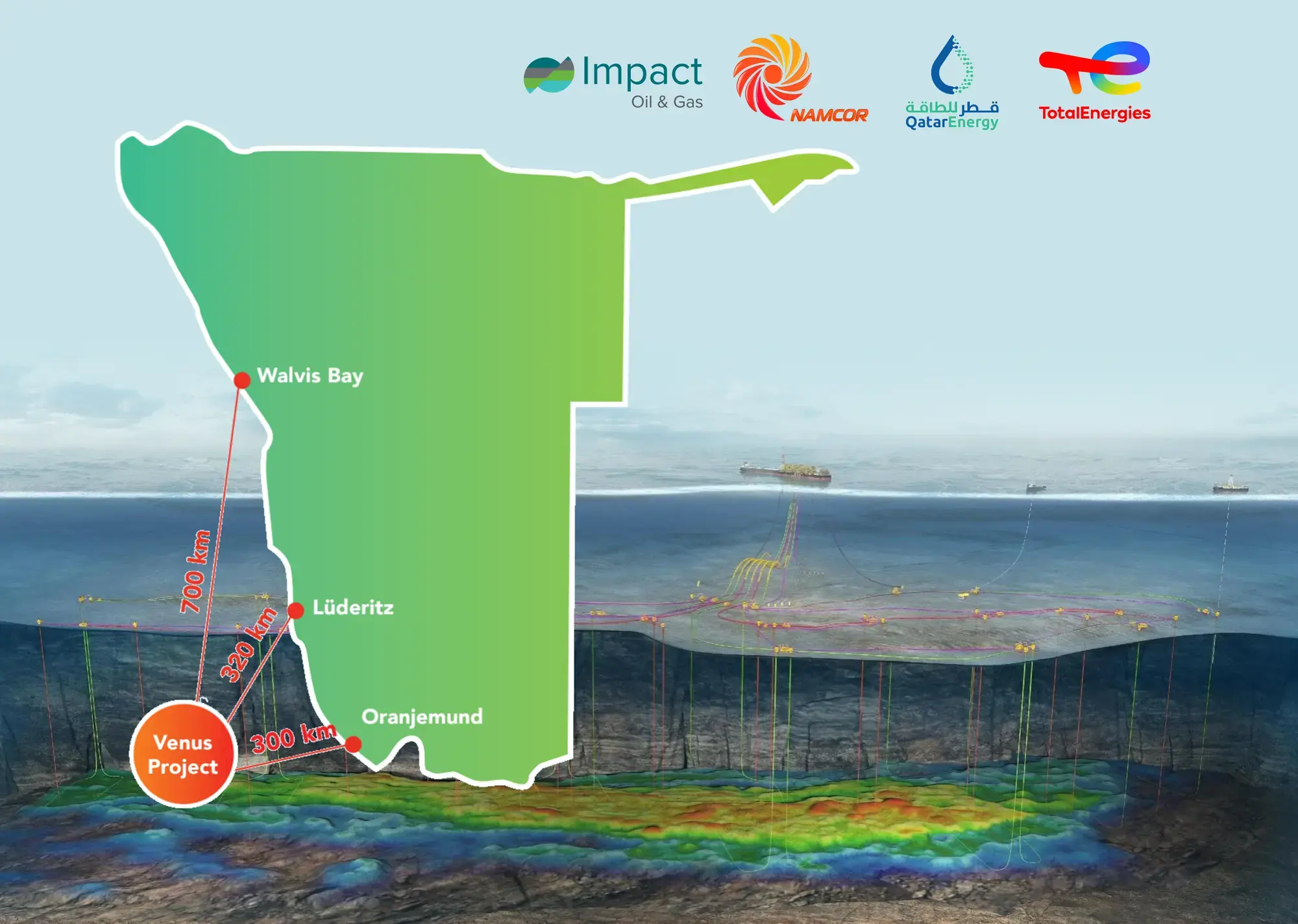 venus project namibie