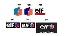 ELF é uma marca do grupo Total