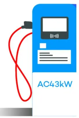 Borne AC43kw