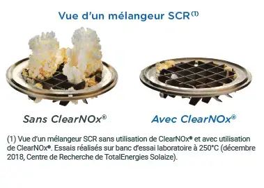 ClearNOx - vue d'un mélangeur SCR