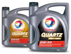 Products Total Quartz