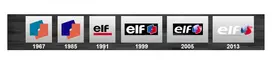 vyvoj-loga-elf.png