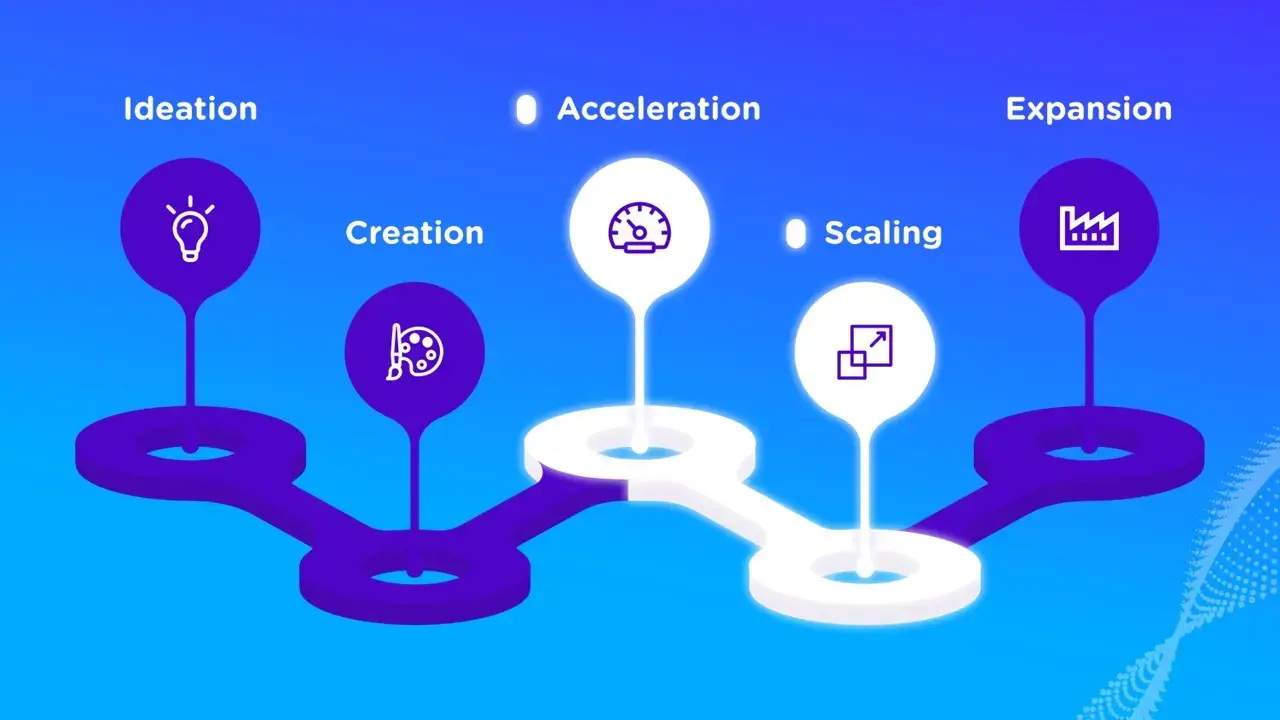 TotalEnergies On - maturity