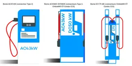 - Borne AC43 kW (connecteur Type 2) - Borne AC43kW /DC50kW (connecteurs Type 2, CHAdeMO ET Combo CCS)- Borne DC175 kW (connecteurs CHAdeMO ET Combo CCS)