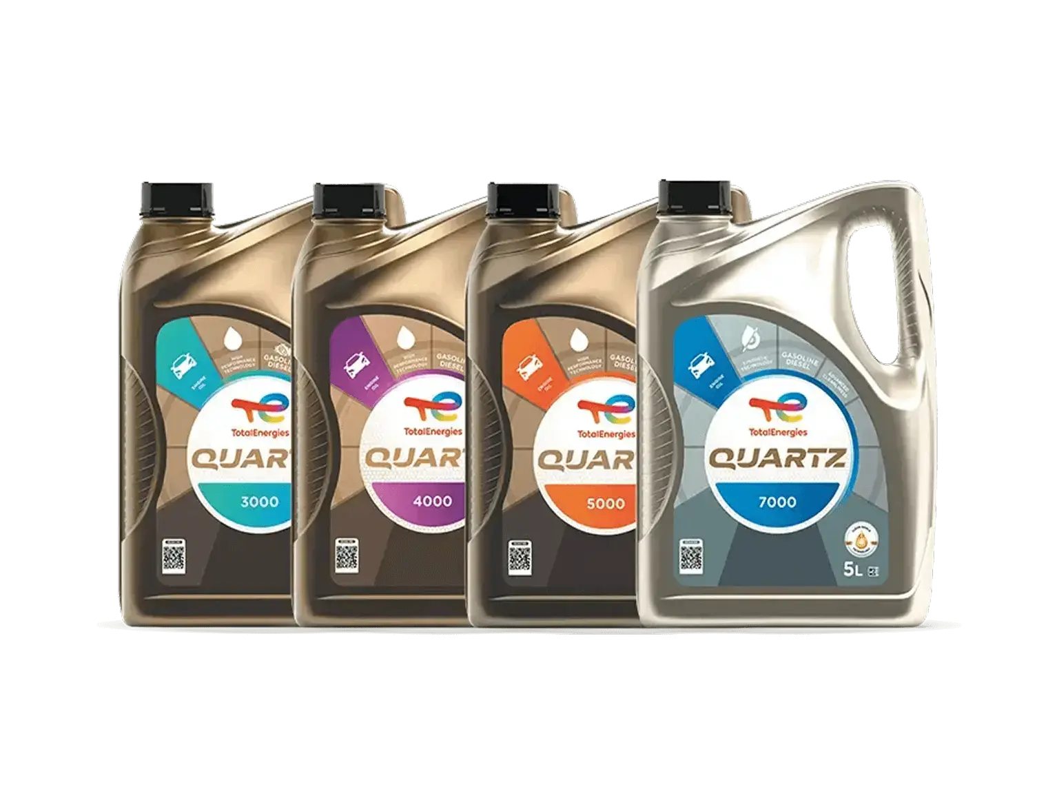 quartz-motorolie-cover