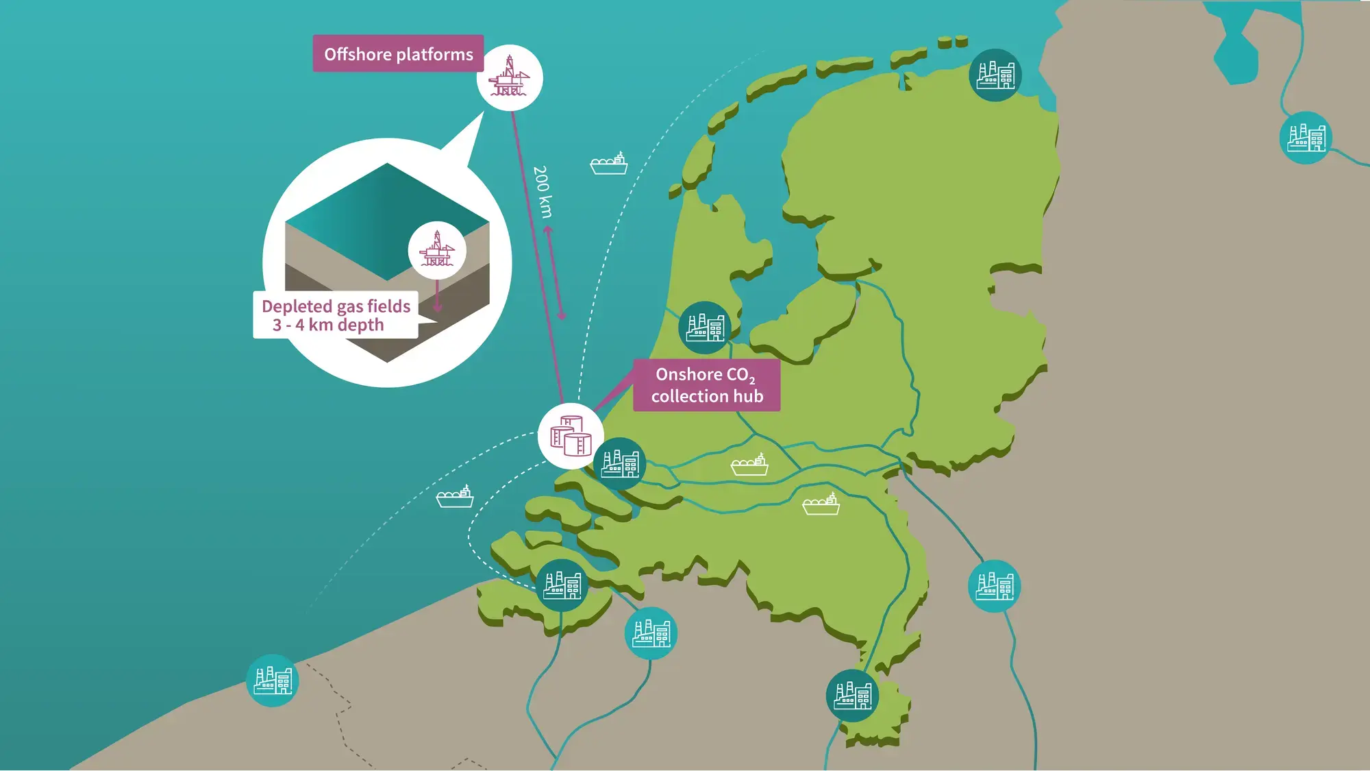 aramis ccs afbeeldingen brochure-05-en