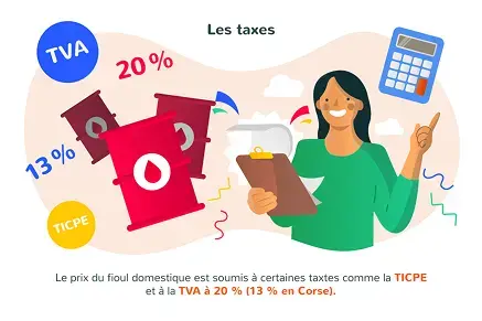 Les taxes