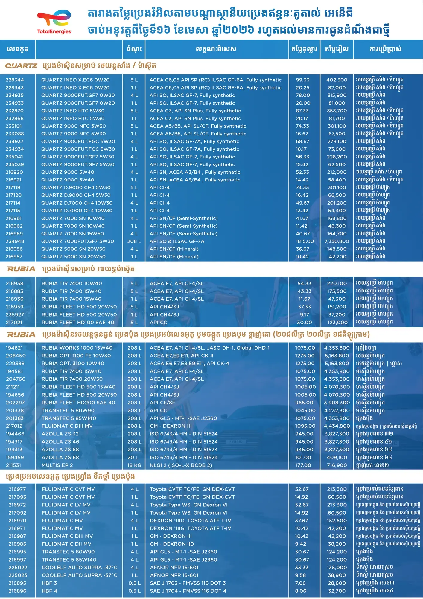 lub all price list_1st april-02