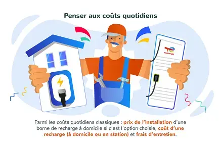 comment bien choisir sa station service pour optimiser ses trajets ?