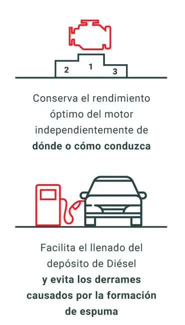 total-23061-visuales-website-excellium-diagrama-1-esp