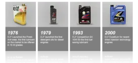 Why choose ELF Engine Oil?