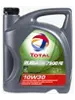 Total