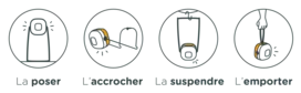 Sunshine 150 : usages