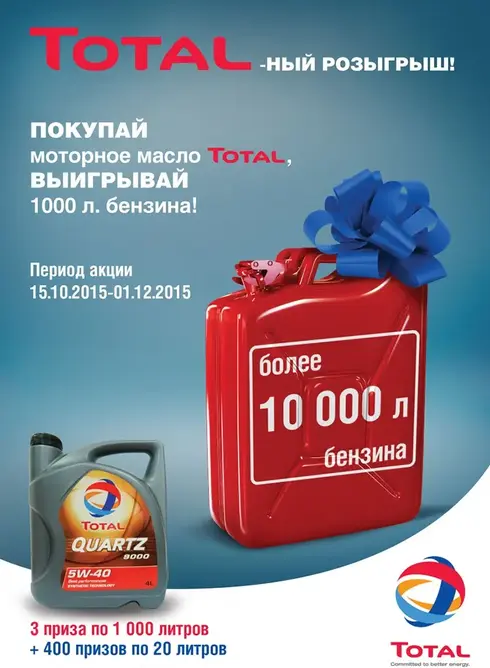 Итоги "Тотального розыгрыша"