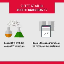 additif_carburant.png