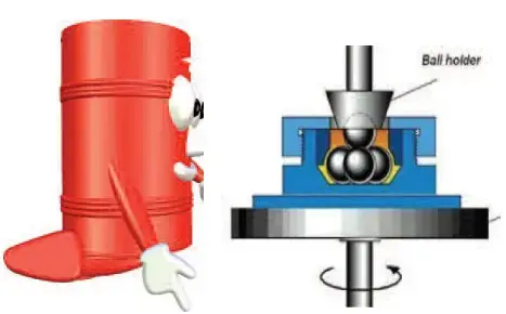 Dibujo de un barril rojo con cara supervisando un ensayo de 4 bolas (ISO 20623)