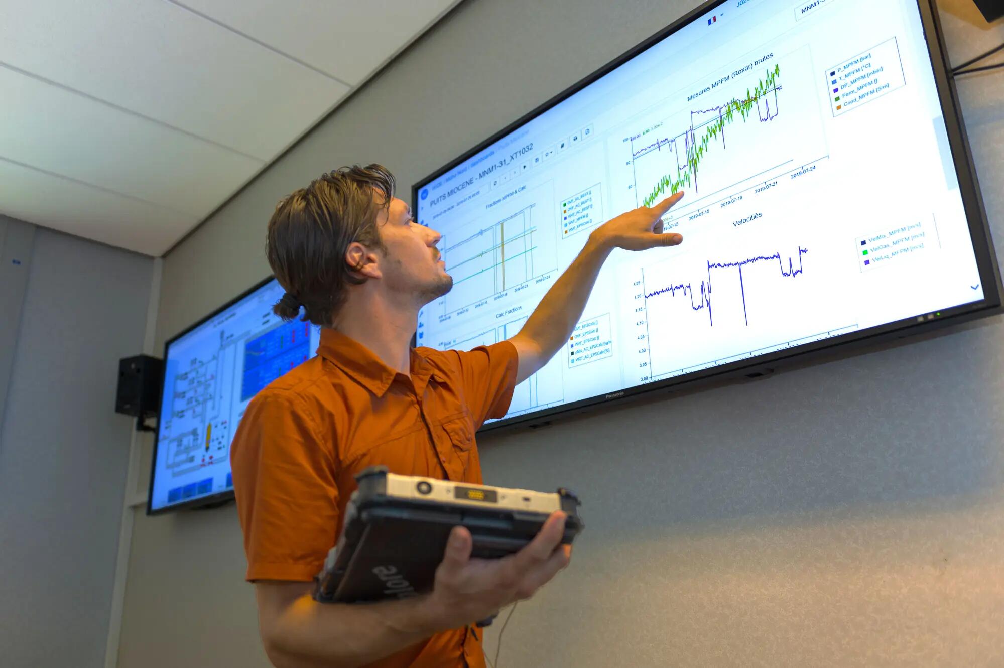 Salle Remote Metering Monitoring (RMM)
