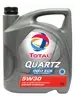 QUARTZ 5000 20W50