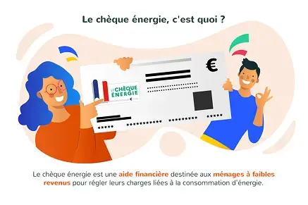 Le chèque énergie, c'est quoi ?