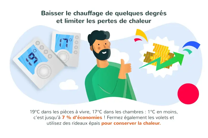 Baisser le chauffage