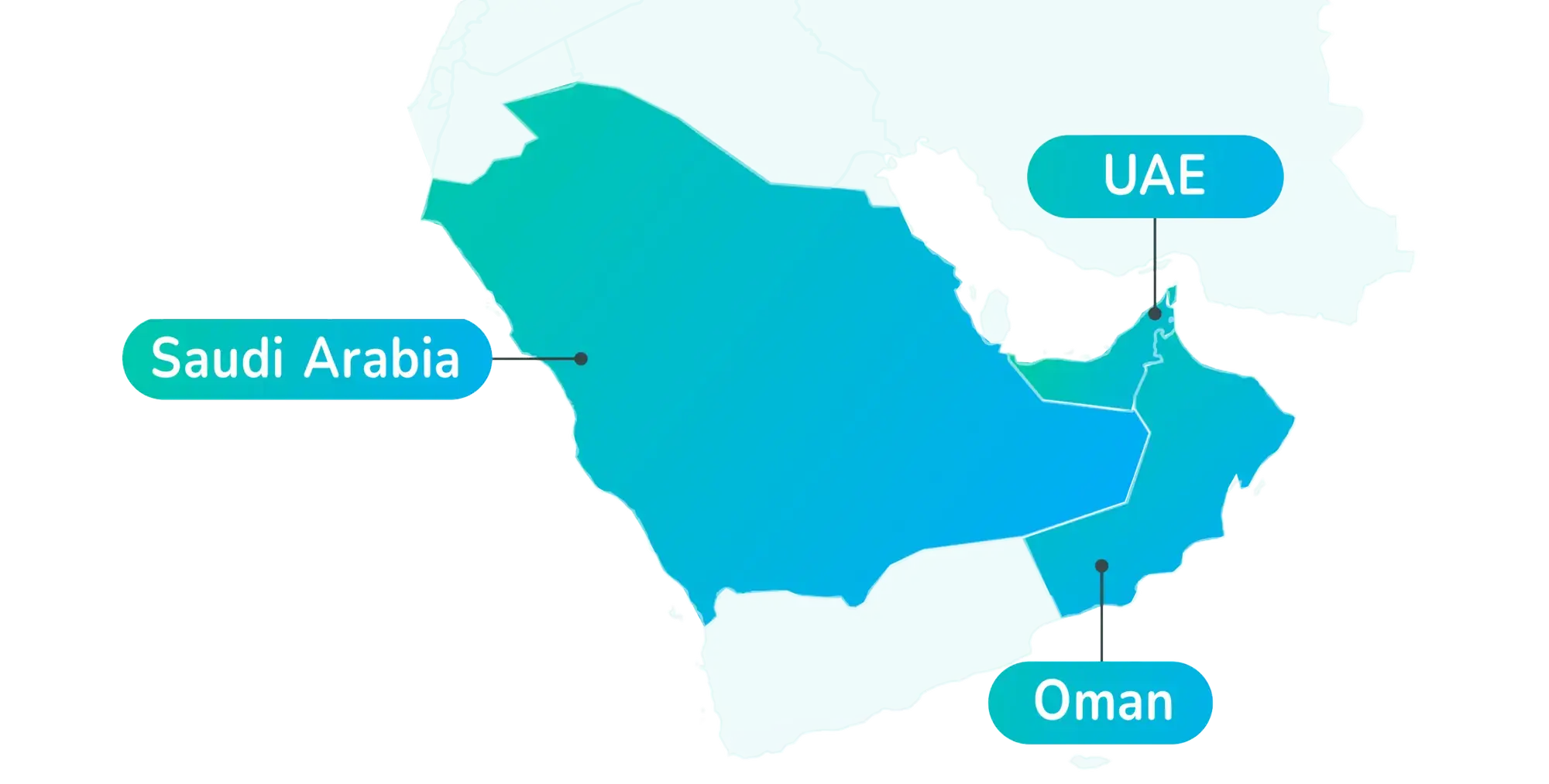 TotalEnergies ME Presence2