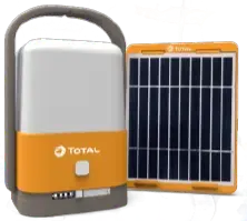 Total