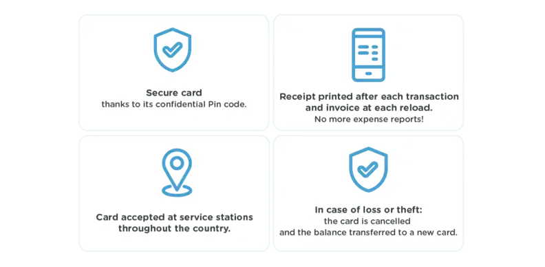 advantages-prepaid-card