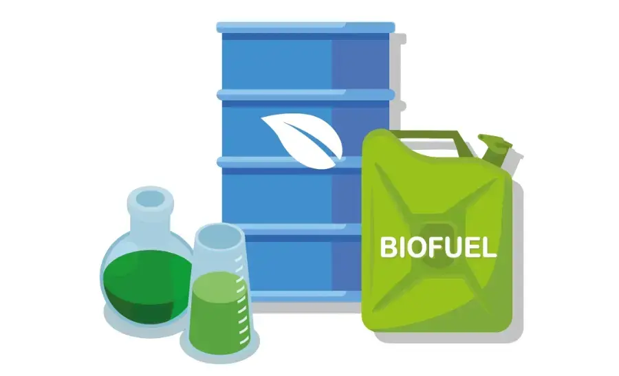 bio et biosource AFS additive and fuels solution