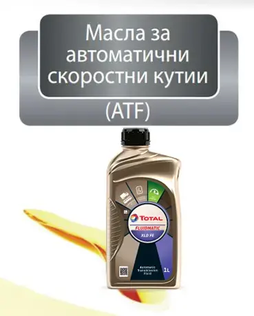 atf
