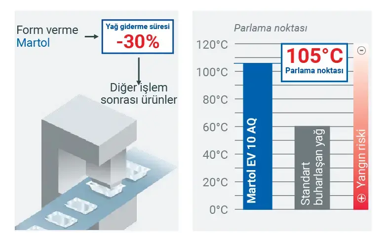 martol_graphic@3x-100