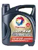 Total