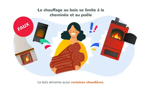 chauffage au bois