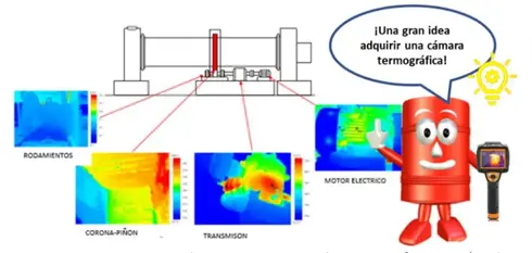 barril_camara_termografica