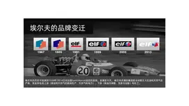 关于埃尔夫