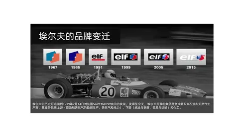 关于埃尔夫