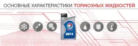 Основные характеристики тормозных жидкостей