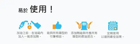 車用添加劑